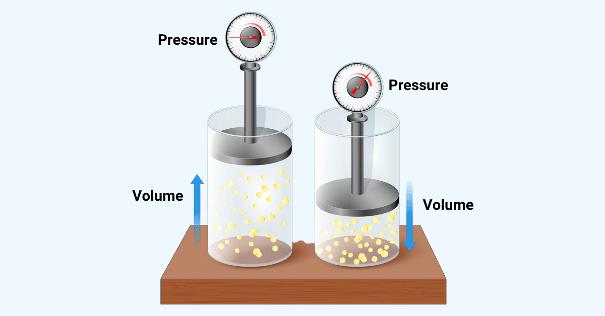 Boyle’s Law Vector Illustration