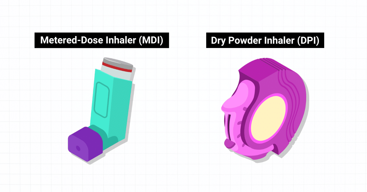 Metered-Dose Inhaler (MDI) vs. Dry Powder Inhaler (DPI) Illustration