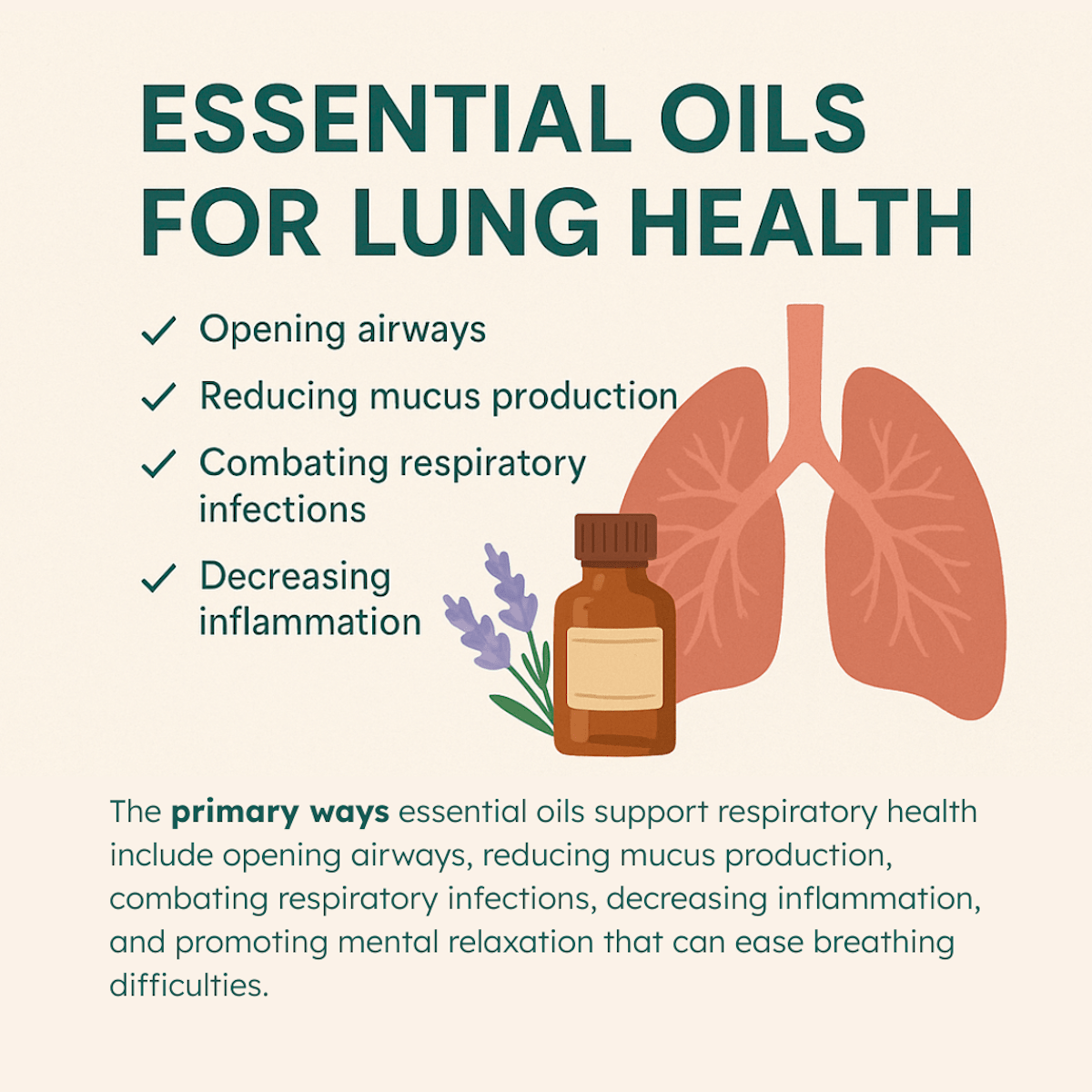 Essential Oils for Lung Health Illustration Infographic