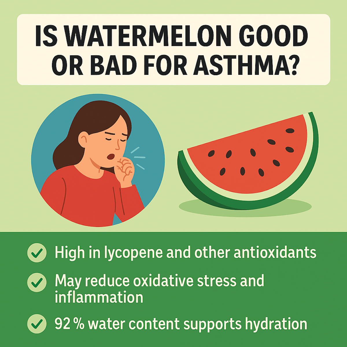 Is Watermelon Good or Bad for Asthma Illustration Infographic