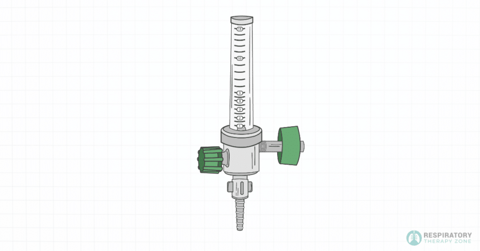 Oxygen Flow Rate and Fraction of Inspired Oxygen (FiO2)