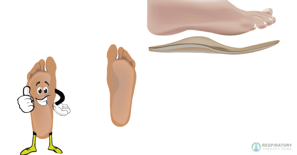 The 17+ Best Shoes for Nurses with Flat Feet (2024)