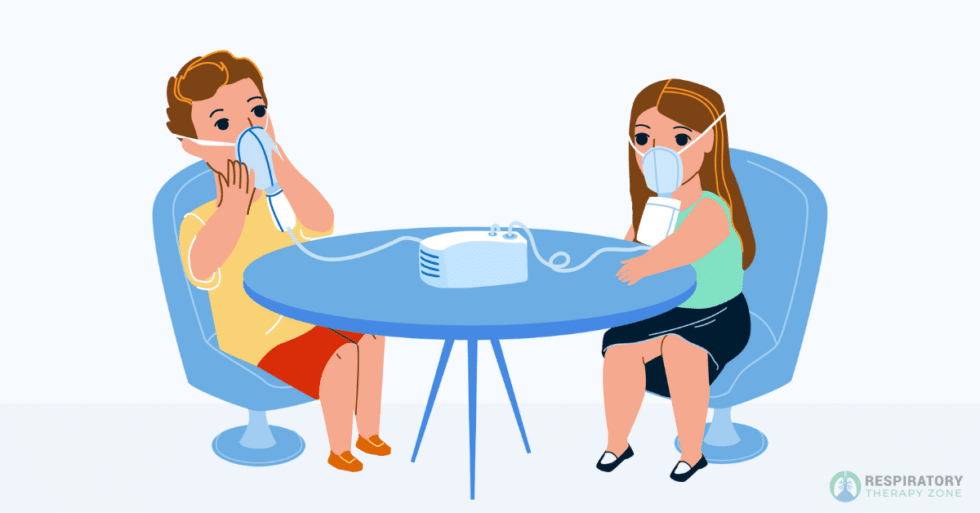 What is a Breathing Treatment? Explained (2024)