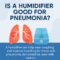 Is a Humidifier Good for Pneumonia? (2026)