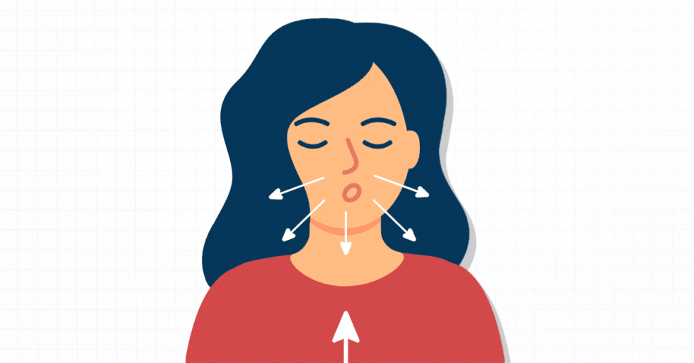 Forced Expiration Technique (FET) An Overview (2024)