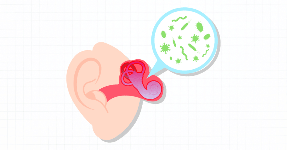 Can Mucus Cause Hearing Loss? (2024)