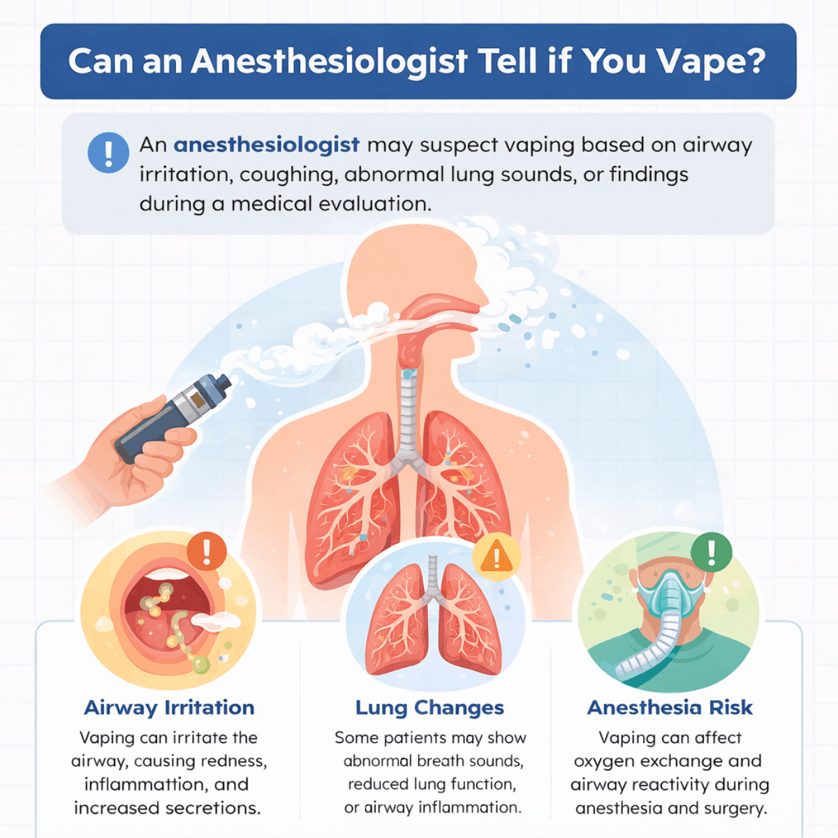 elfbar nachfüll pod läuft aus Anesthesia Vaporizer Support