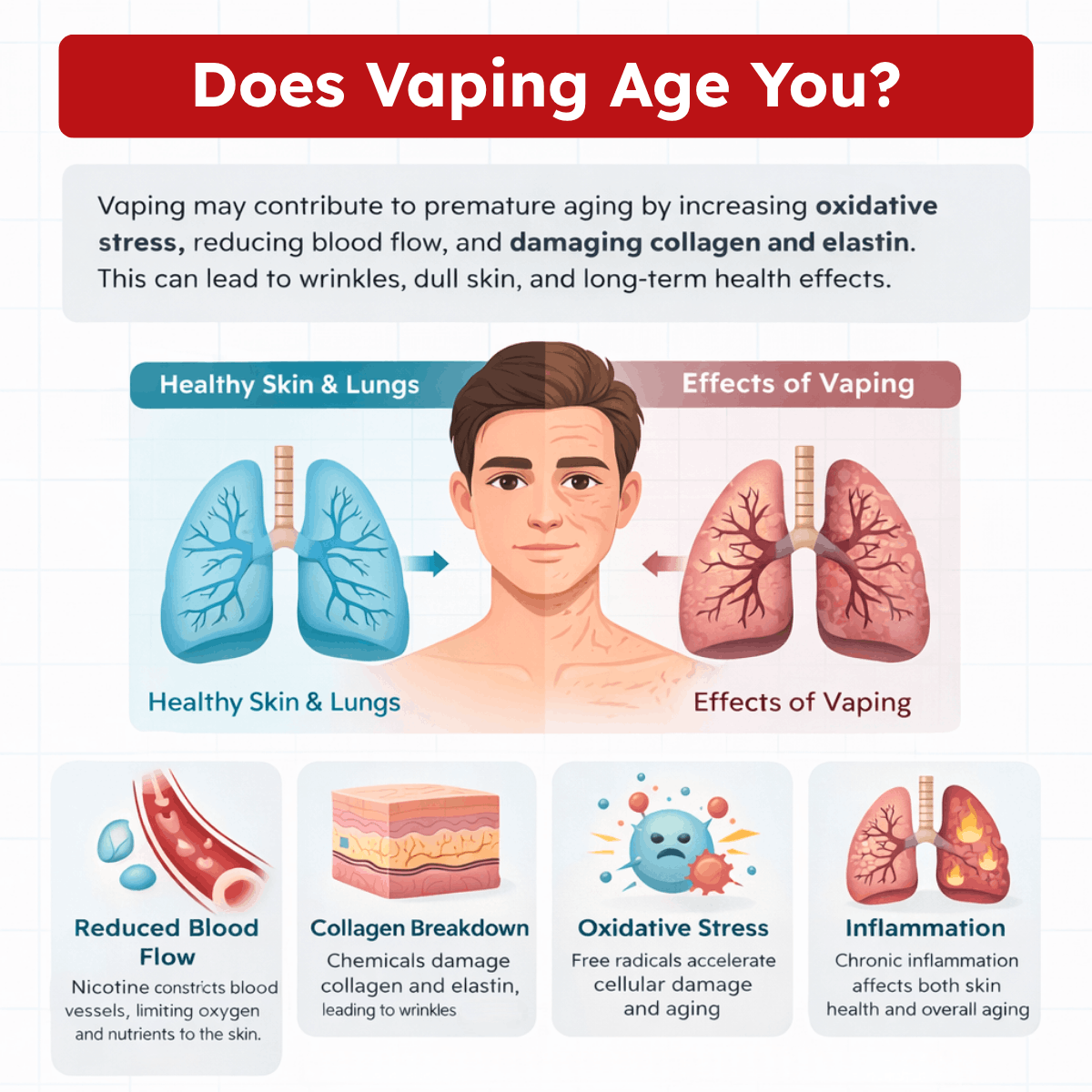 cute vapes Age Restrictions and Vape Laws Can You Legally Order Vapes Online main image 1
