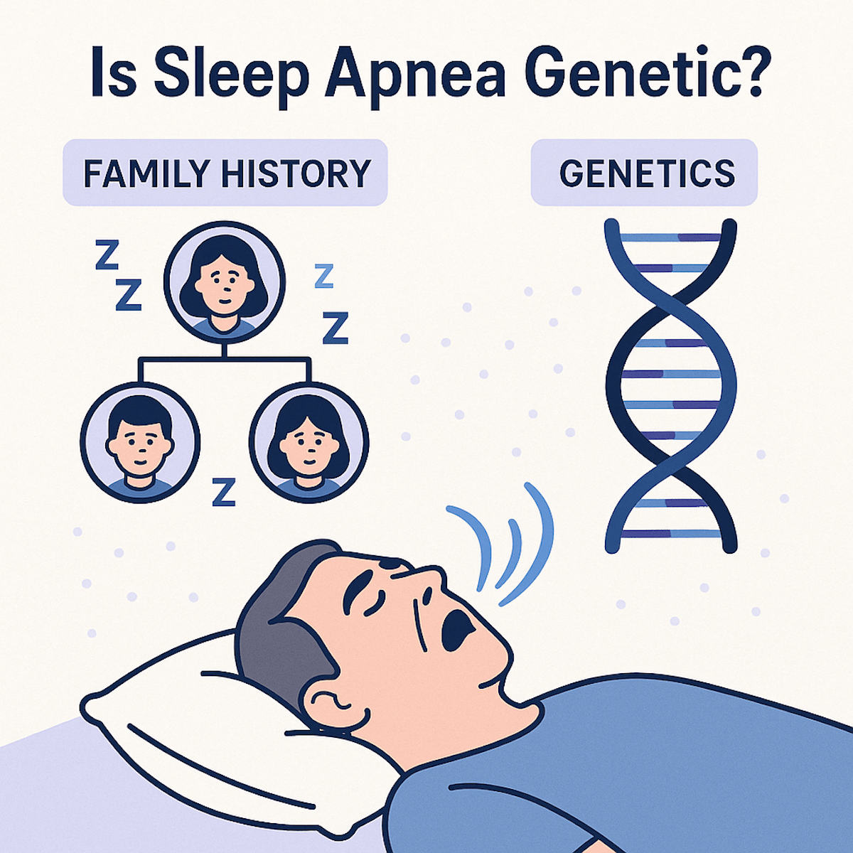 Is Sleep Apnea Genetic Illustration