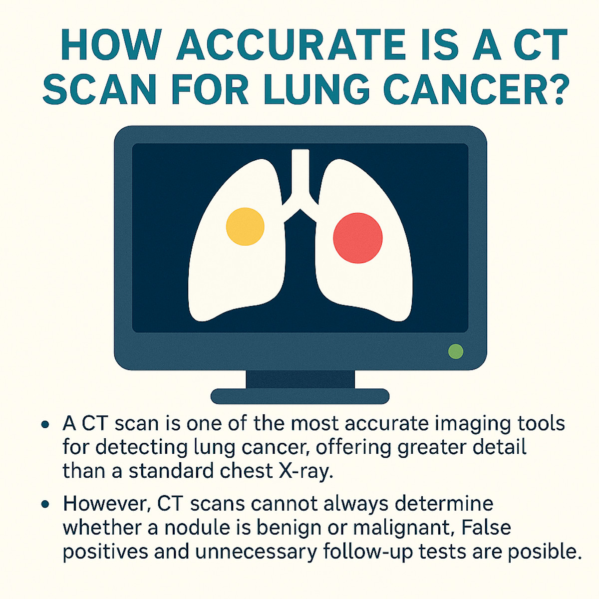 How Accurate is a CT Scan for Lung Cancer illustration