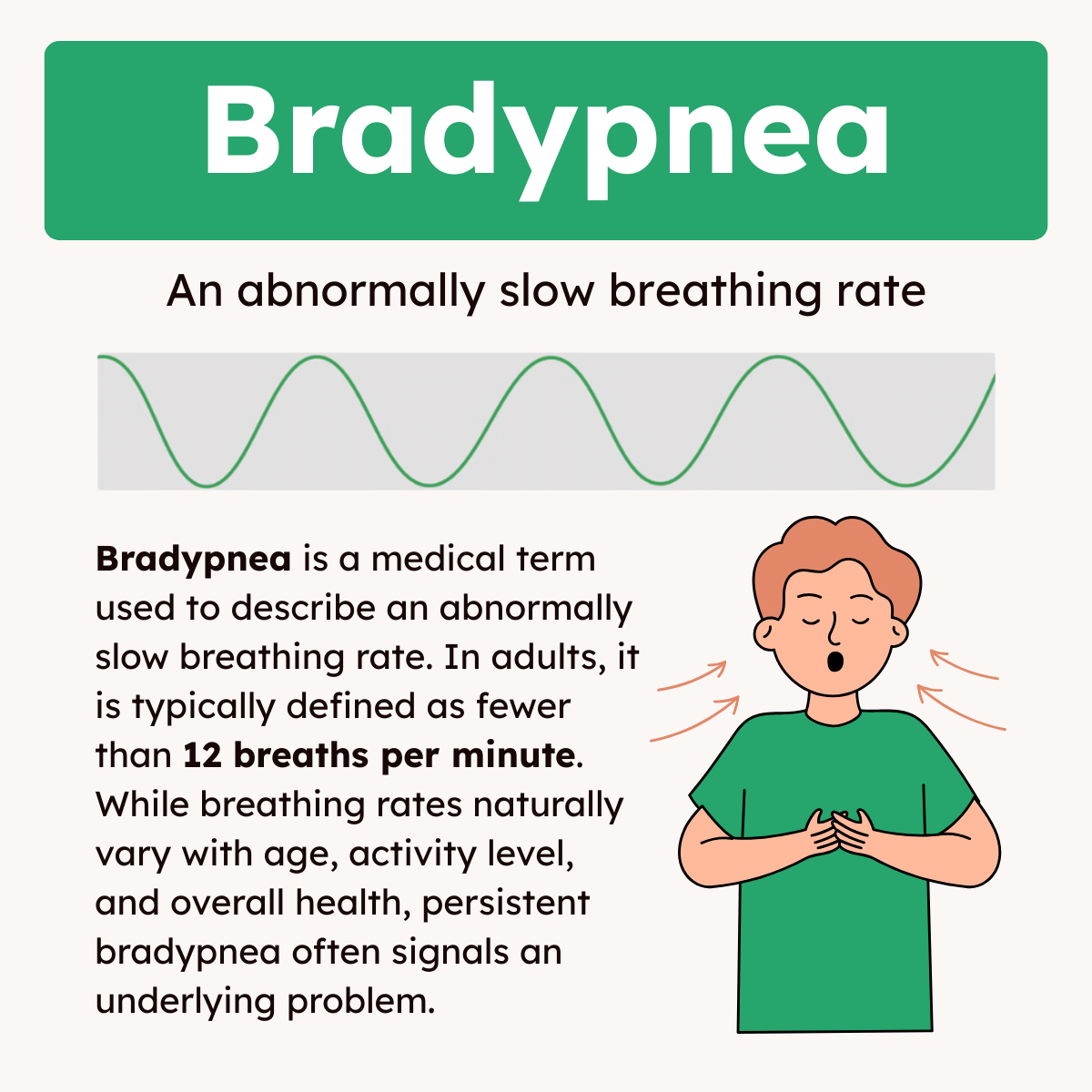 Bradypnea Illustration Infographic