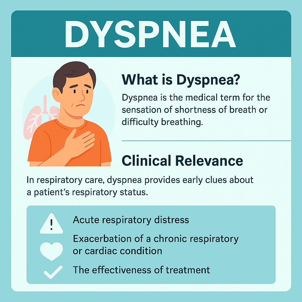 Dyspnea Illustration Infographic