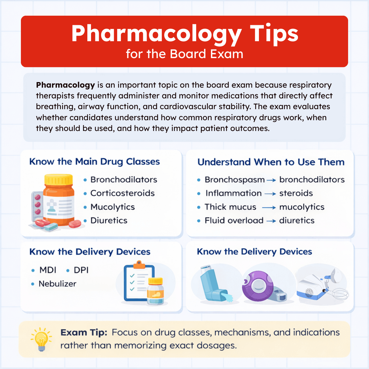 Pharmacology Tips for the Respiratory Therapy Board Exam